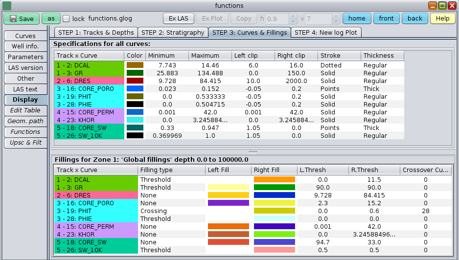 GeolOil curves and fillings definition tab.