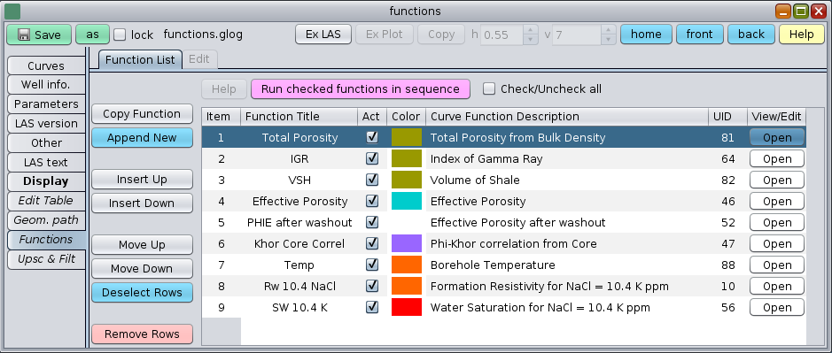 GeolOil Functions Panel List