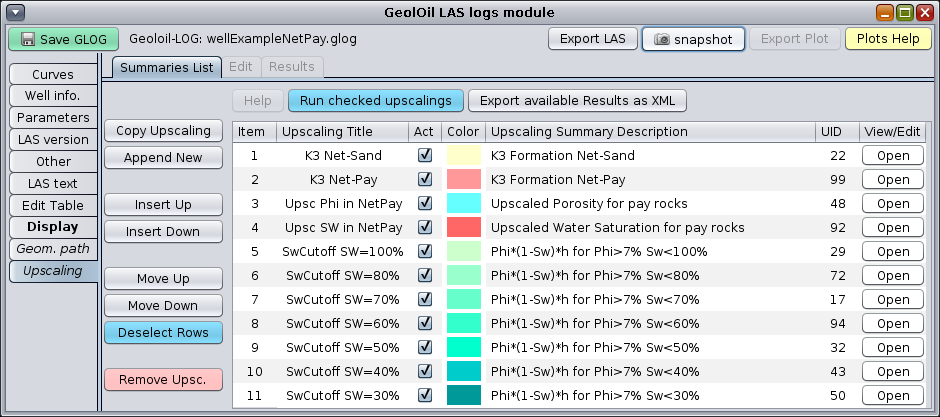 GeolOil panel with list of upscalings.